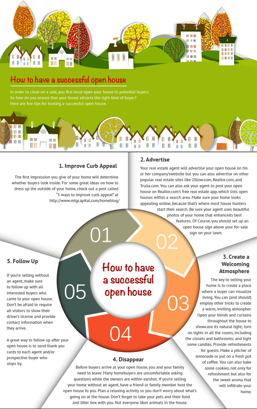 how-to-have-a-successful-open-house